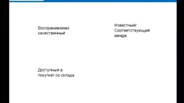 Маркетинг-микс и его применение на практике.mpg