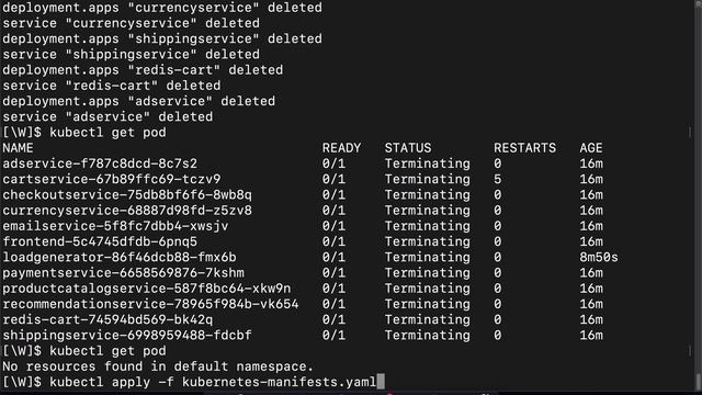 Istio Setup in Kubernetes | Step by Step Guide to install Istio Service Mesh смотреть онлайн