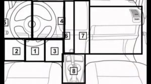 Chevrolet Tahoe 1996-2006 diagnostic OBD port connector socket location OBD2 DLC DATA LINK