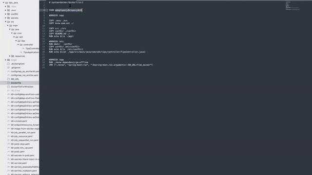Kubernetes With Java - Docker Introductions SampleApplication To Learn Kubernetes