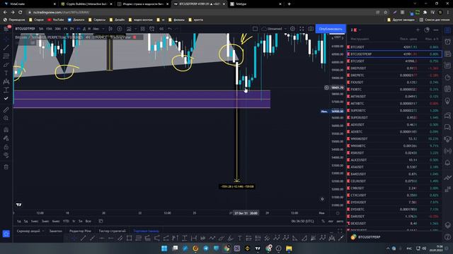 ГОЛОВА и ПЛЕЧИ как НЕ ПОПАСТЬ в ЛОВУШКУ? смотреть онлайн