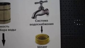 Два типа подключения мини-моек Karcher. Connecting Karcher K 2 - 7