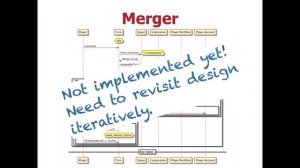 Explore Elixir using board game logic - Torben Hoffmann