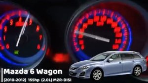 Разгон 0 100 Mazda 6 разных поколений mp4