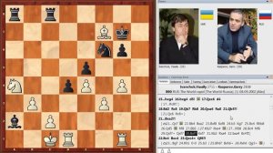 Шахматы. Иванчук - Каспаров. НАПРЯЖЁННАЯ ПАРТИЯ лидеров сборных!