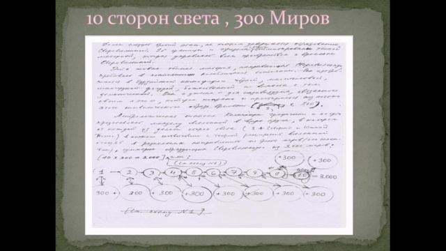 Презентация книги - "КАЛАЧАКРА-ТАНТРА"(Часть 2) Дылыкова-Парфионович Вилена Санджеевна смотреть онлайн