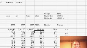 Excel - Learn How to Import Web Data into Excel: Excel Tutorial - Episode 642