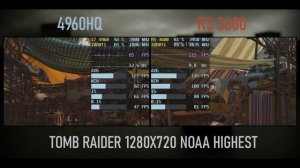 Upgrade to Ryzen 3600 test 720p gtx1080 ti 3600 vs i7 4960 gaming