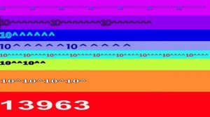 Numbers 1 to 10^^^^^^^^^^10 / Long Video