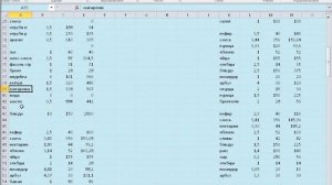 Сбросил 11,5 кг за 1,5 месяца и буду сбрасывать дальше. Отказ от сахара. Как я считаю калории.