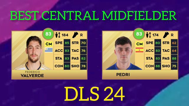DLS 24 | Best Standard Players For Evry Position After New Update || Dream League Soccer 2024