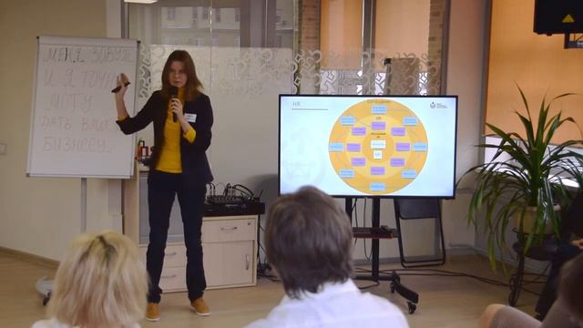 Аутсорсинг HR практик на основе первичной диагностики - Ирина Мазикова смотреть онлайн