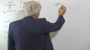 Механика Лекция 11 часть 5 Примеры задач на закон сохранения момента импульса