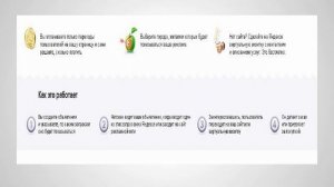 Как поймать клиента в сети интернет 1 занятие