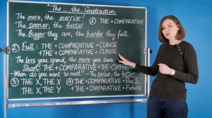 Конструкция "THE…, THE…" (чем…, тем…)