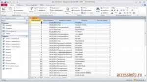 Создание запроса на создание таблицы в базе Access