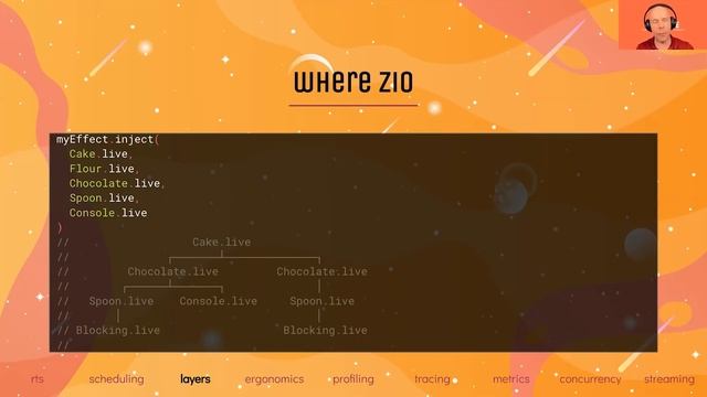 The ZIO of the Future by John De Goes смотреть онлайн