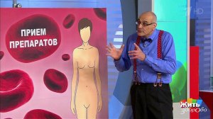 СОЭ: о чем рассказывает ваша кровь. Жить здорово! Фрагмент выпуска от 13.04.2017