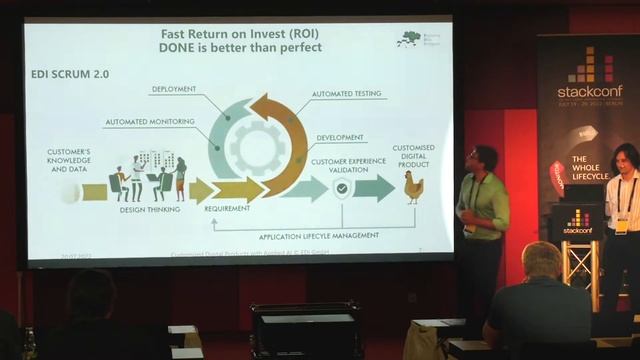 stackconf 2022 Sustainable and Safe use of Open Source смотреть онлайн