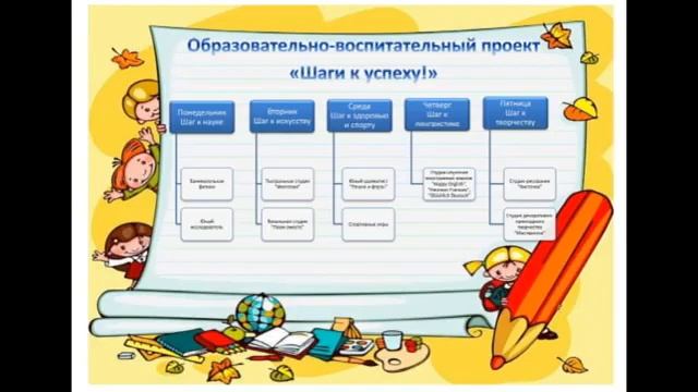 Онлайн-экскурсия (здание № 4) смотреть онлайн