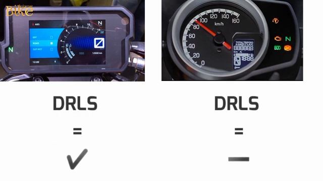 KTM DUKE 390 VS HONDA CB 350 RS SCRAMBLER _DETAILED COMPARISON_MILEAGE_TOP SPEED_PRICE_BIKE INFORME смотреть онлайн