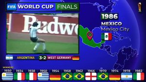 All FIFA World Cup Finals 1930 — 2022