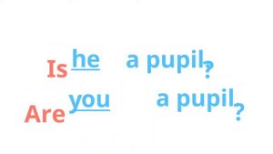 Урок грамматики №4. Общие вопросы с глаголом to be