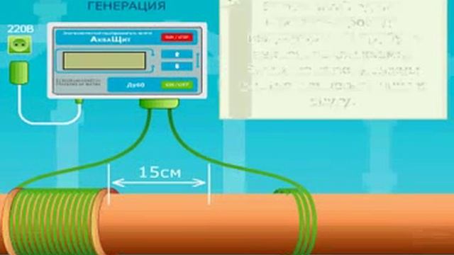 Установка АкваЩит-Pro. ООО НПИ ГЕНЕРАЦИЯ Уфа смотреть онлайн