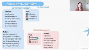 Verbs in Russian | Скачивать | Download