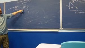 центростремительное ускорение