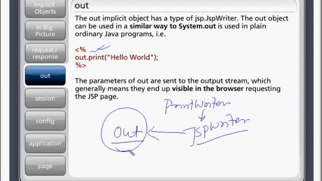 JSP Chapter 5 - Implicit Objects смотреть онлайн