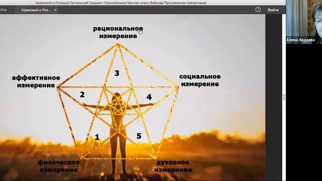 Курс психологической самоподдержки для женщин. Часть 1 "Мои опоры"