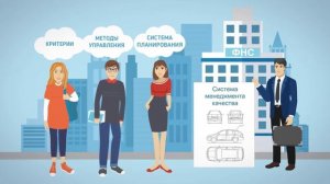 ФНС России: механизм работы налоговых органов