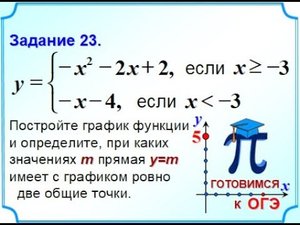 ОГЭ Задание 22 Кусочная функция