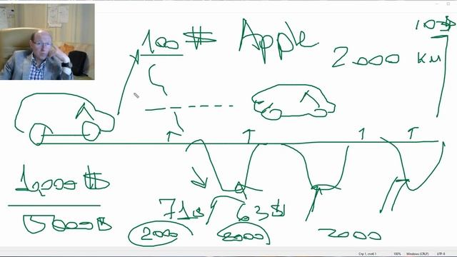 Как сделать Инвестицию мах. Эффективной? / Пётр Байнов смотреть онлайн