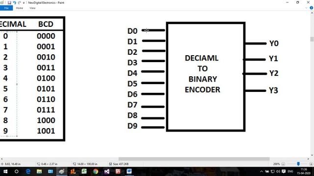 Digital Electronics - Encoder смотреть онлайн