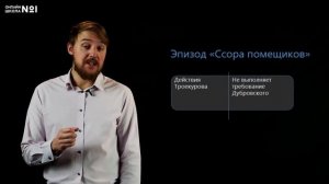 А.С. Пушкин. Роман «Дубровский». Часть первая. Видеоурок 5. Литература 6 класс