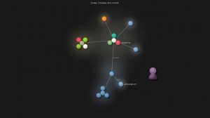 Gource visualisation: rhysd/git-messenger.vim on 2020-08-11