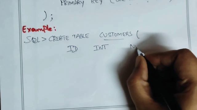 How to create a Table in MySQL - Database management system@learninglaunch2181