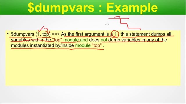 Mastering Verilog Code: Essential VCD File Tasks | EP-20