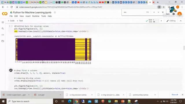 Python for Machine Learning