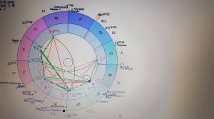 Звёзды Бетельгейзе и Виндеамитрикс. 26.06.2023. Итог этого времени. Астрология.