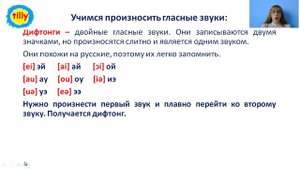 Урок № 5
Учим английские буквы и звуки (часть 5)