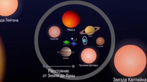 Размеры вселенной и микромира. Удивительно