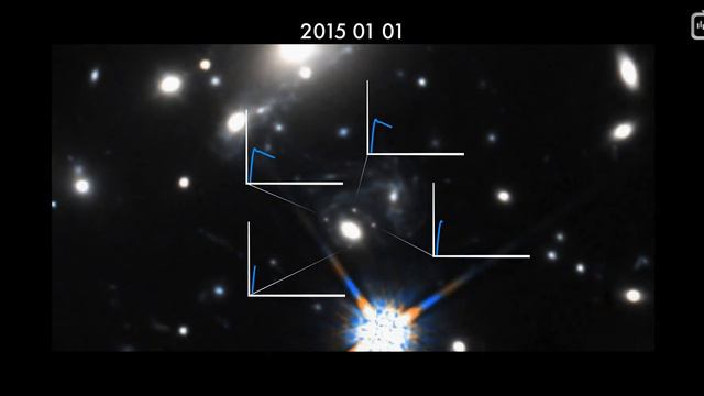 Как предсказать взрыв сверхновой_ а заодно найти постоянную Хаббла_ [Veritasium](1080P_HD) смотреть онлайн