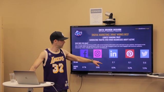 2018 Data Download - Digital Marketing Tips - Social Media Bounce Rates смотреть онлайн