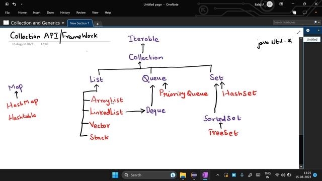 Collection and Generics in Tamil | List interface in Java | ArrayList & it's methods |Java in Tamil смотреть онлайн