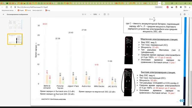 МОЭТ лекция 8 14,04,2022 mp4 смотреть онлайн