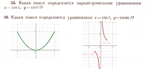 Найти линии заданные параметрическим уравнением