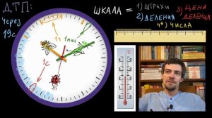 5. Шкалы и координатная прямая (Виленкин, 5 класс)